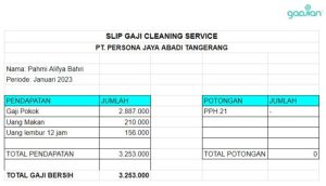 Gaji cleaning service di kuwait