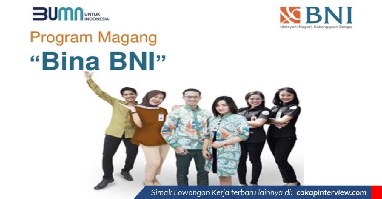 Loker bina bni