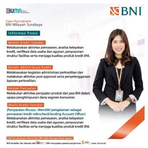 Loker bni lulusan sma