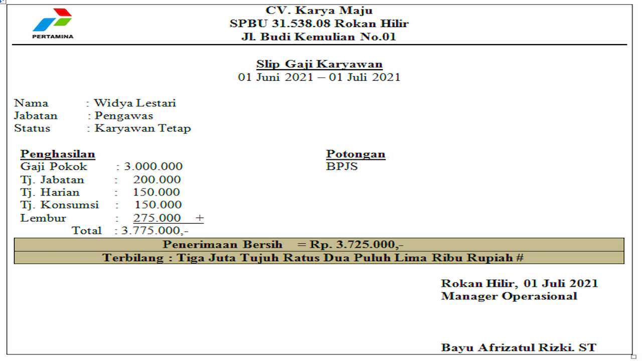 Contoh slip gaji karyawan alfamart