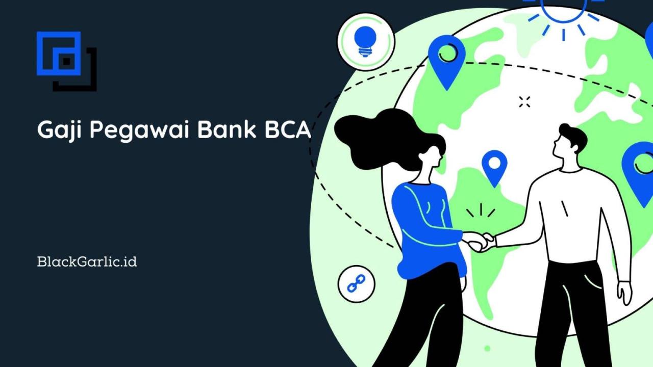 Gaji karyawan bank bca