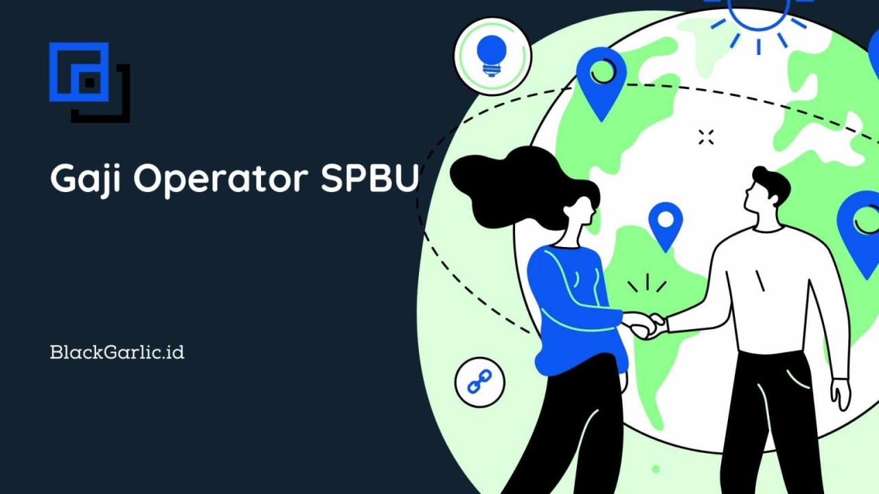 Operator spbu gaji