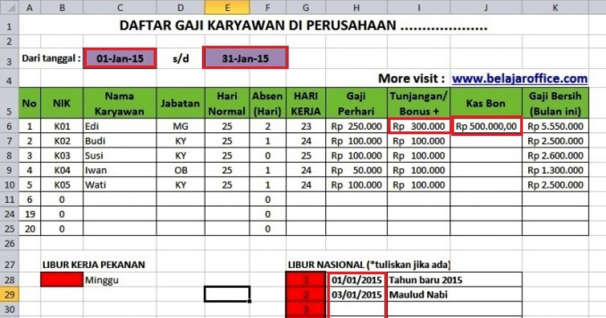 Gaji accounting hotel