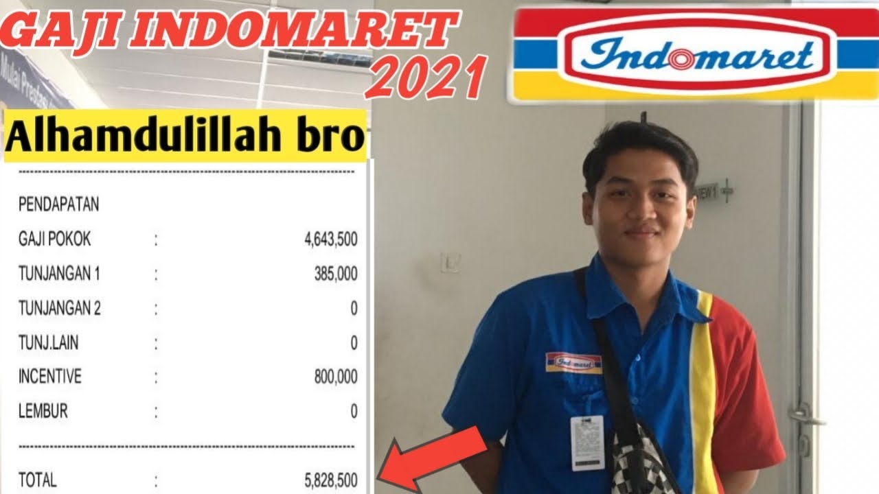 Gaji hrd indomaret