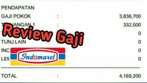 Gaji hrd indomaret